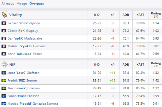 永劫无间麒麟回响事件全面解析
