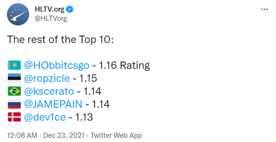 电竞市场崛起 中国大陆电竞显示器占据市场半壁江山