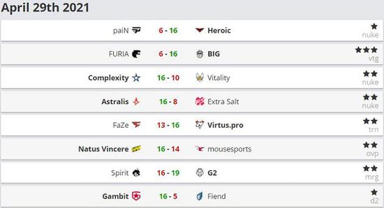 绝地求生PAI亚洲邀请赛开战在即四大战队独播权归斗鱼