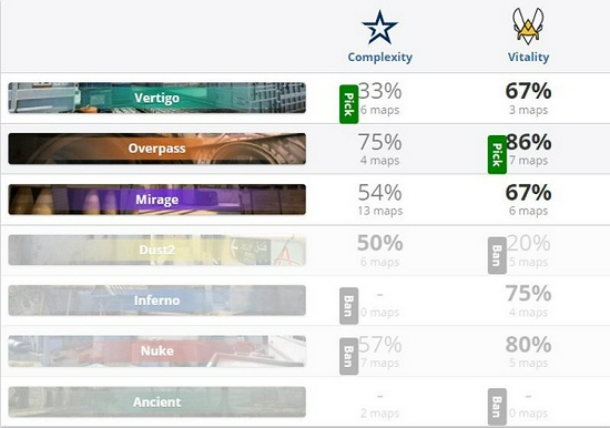 LCK顶级内战再度上演 BLG与G2的精彩对决