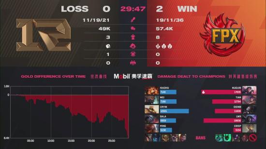 LPL热度骤降引发关注现场观众席无人问津